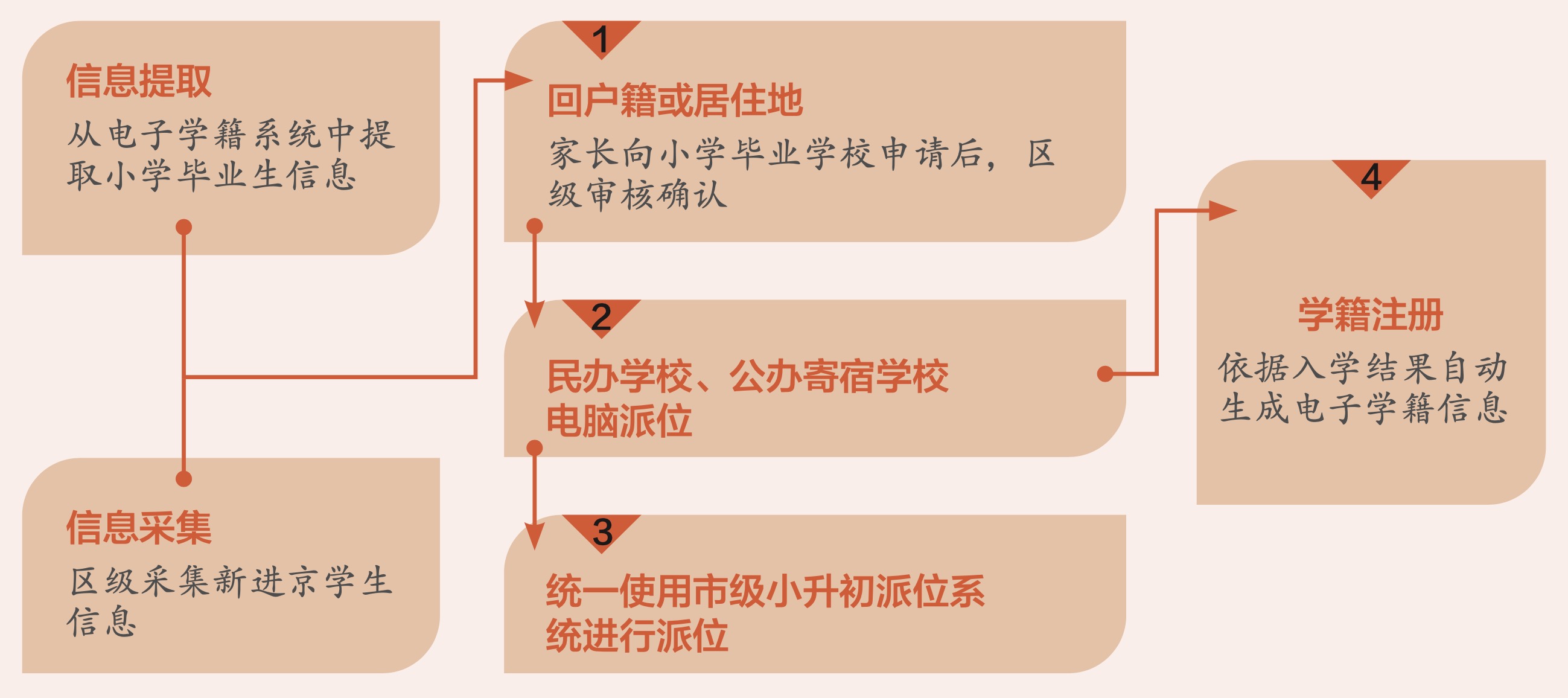 1637659509834065626.jpg chapter01_06.jpg