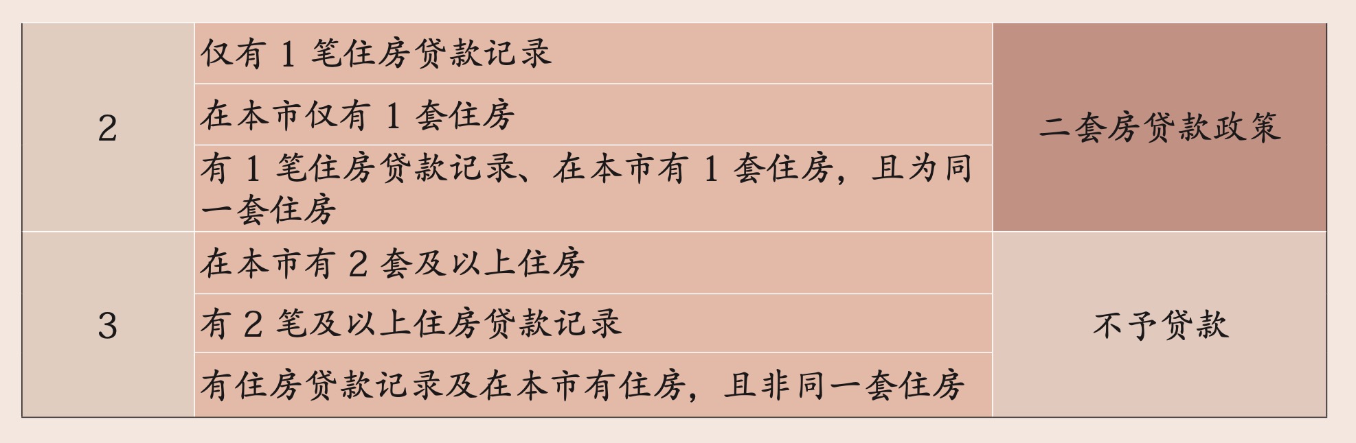 1637661410254022919.jpg chapter03_35.jpg