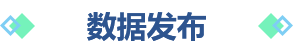 利博