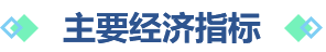利博