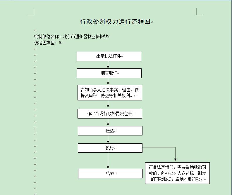 利博