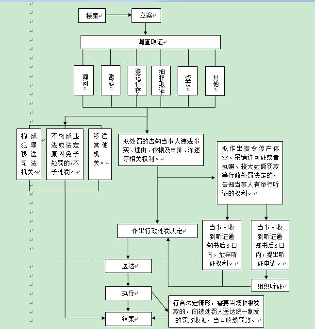 利博