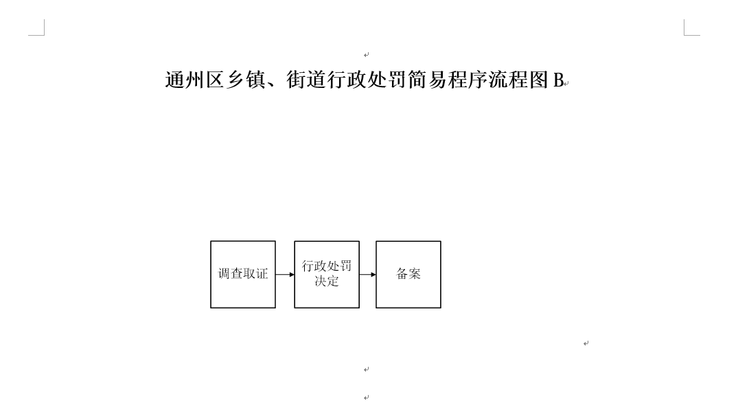 利博